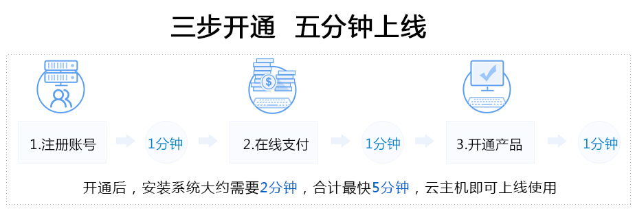 精英版(图5)